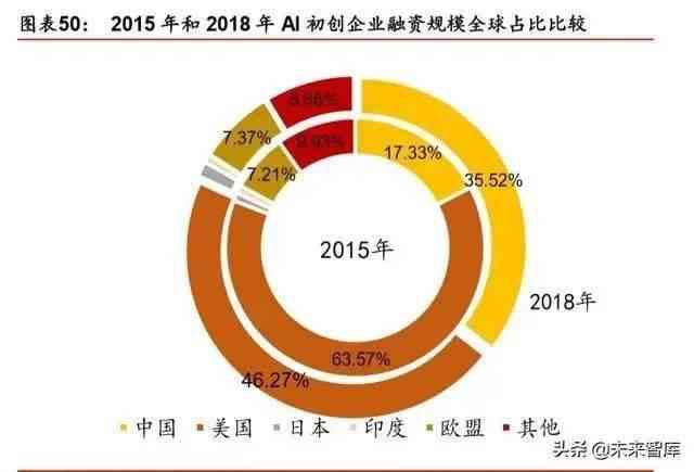 IPO新常态下的挑战与机遇，企业命运转折及案例分析展望未来终止企业的未来之路