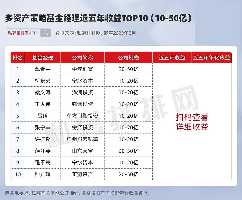 快讯通 第280页