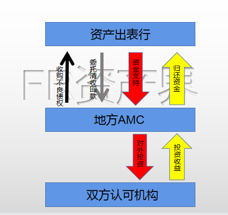 第1402页