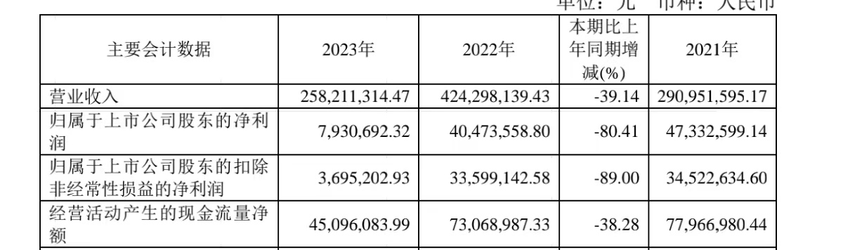 澳门一肖一码期期准免费,未来解答解释落实_影像版58.47.95