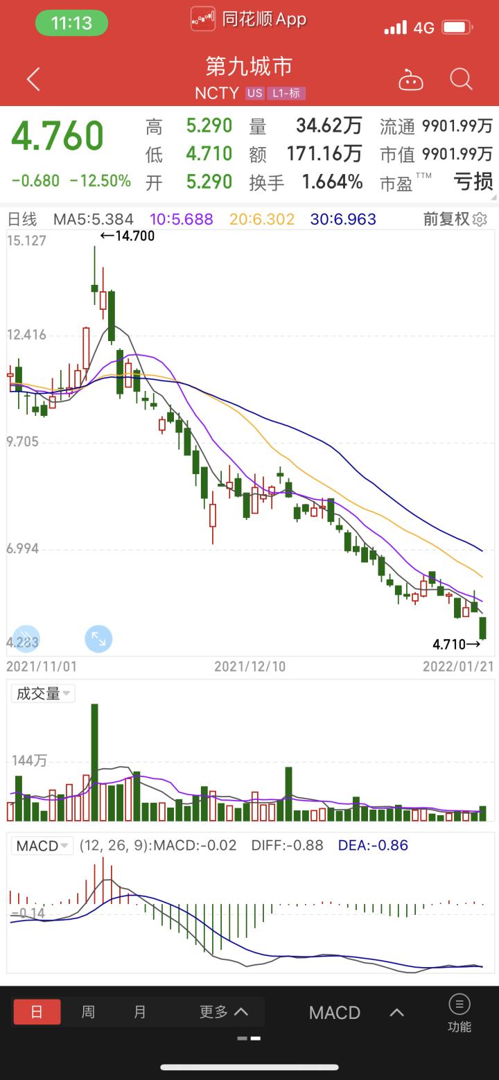 纵报 第280页