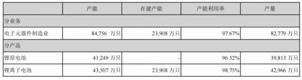 快讯通 第274页