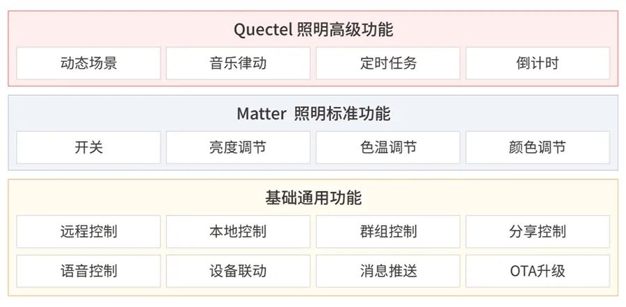 2024香港今期开奖号码马会,盛大解答解释落实_海外版7.29.23