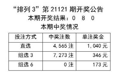 新奥精准资料免费提供彩吧助手,中庸解答解释落实_复刻版14.77.64