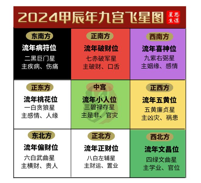 管家婆2024资料图片大全,广泛解答解释落实_家庭版13.3.39