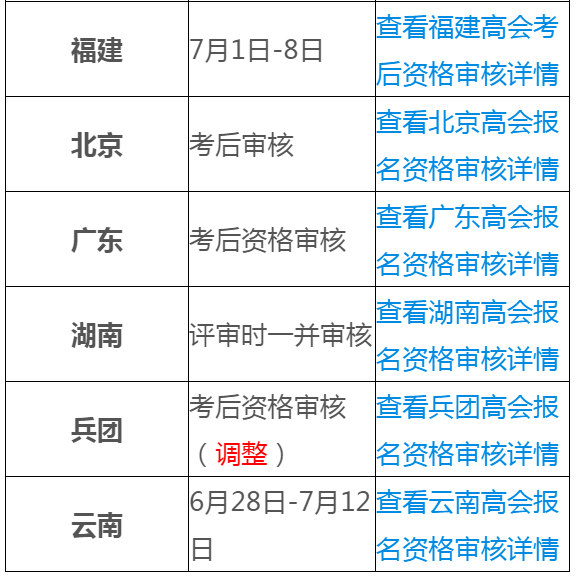 2024新澳免费资科大全,关键解答解释落实_仿真版34.80.11