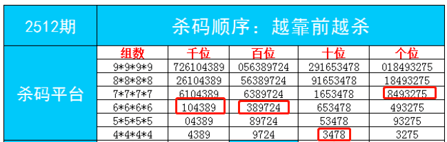 7777788888一肖一码,全方解答解释落实_专业版69.32.26