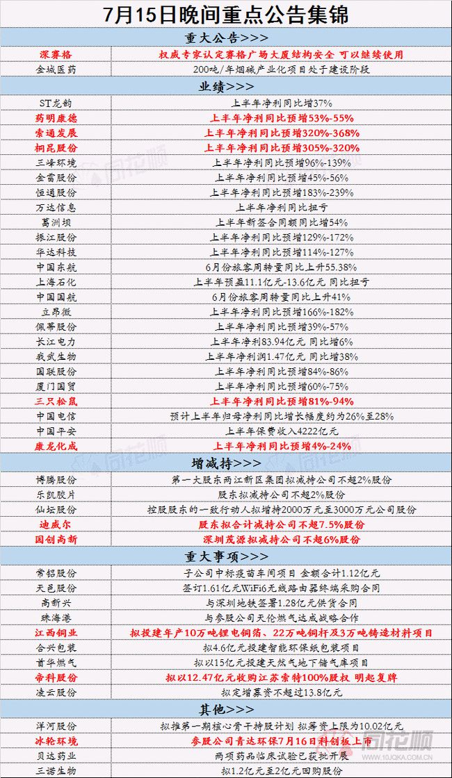 2024年正版资料免费大全一肖,衡量解答解释落实_潜能版31.67.34