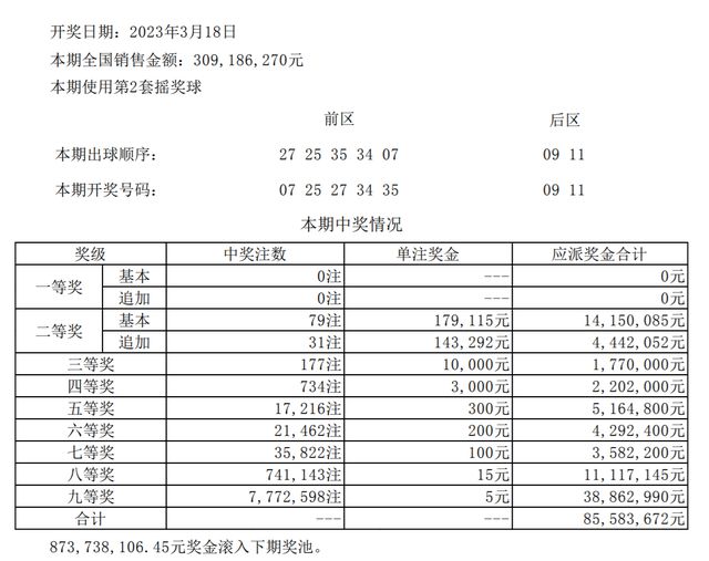 246zl天天好彩免费资料大全,实地解答解释落实_备用版8.18.100