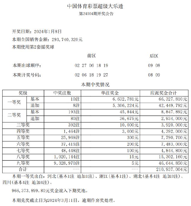 新澳资彩长期免费资料,详述解答解释落实_薄荷版84.42.76