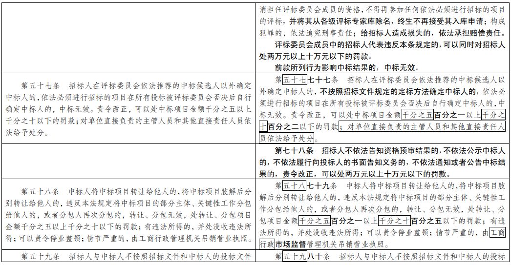 2024年10月 第38页