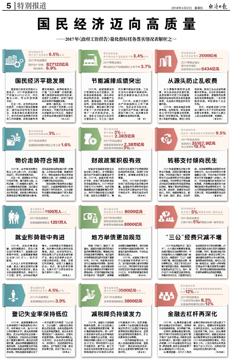 澳门正版资料免费大全精准,详尽解答解释落实_理财版35.78.8