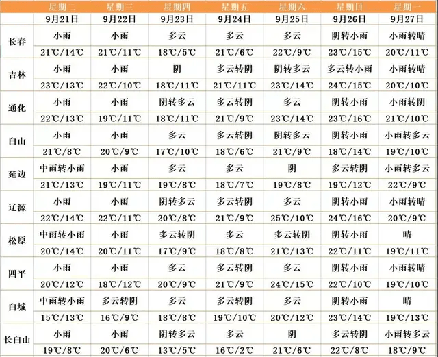 澳门码今天的资料,定制解答解释落实_未来版25.67.18