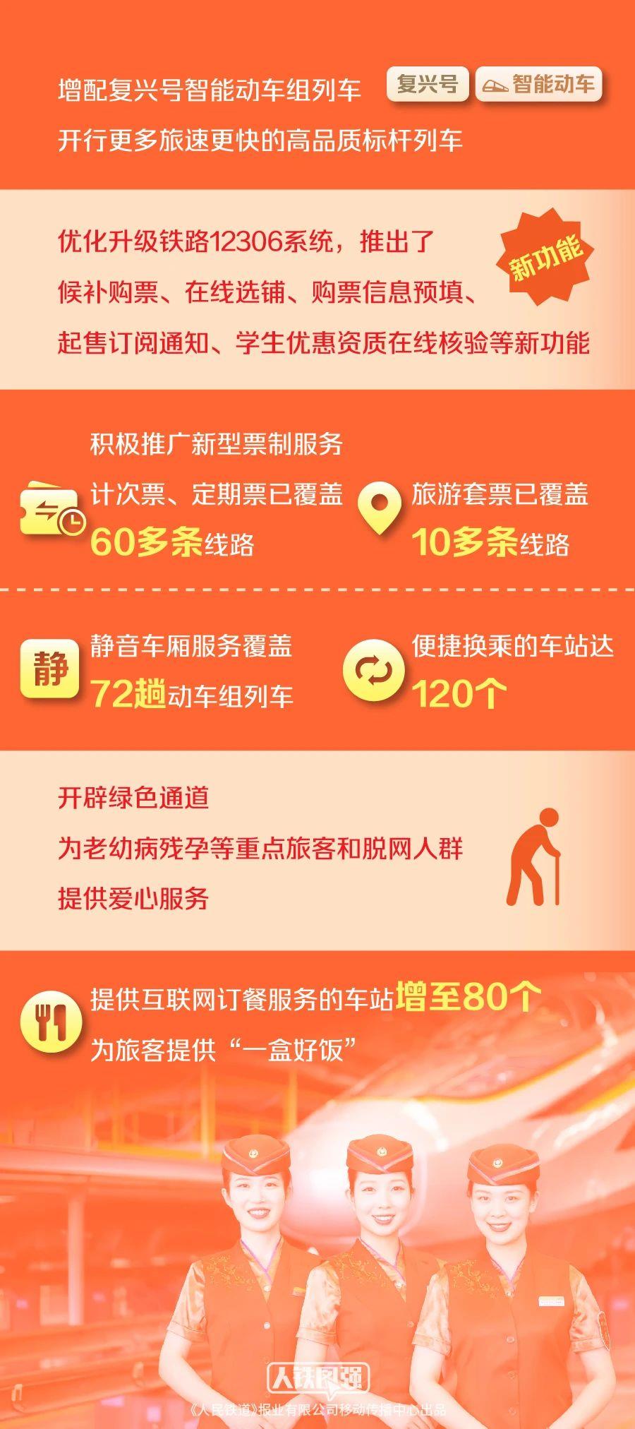 2024澳门今晚开什么生肖,准时解答解释落实_优化版23.80.94