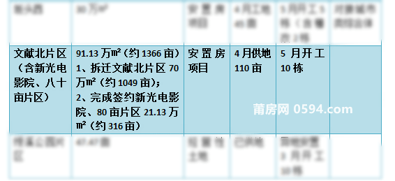 2024新澳彩免费资料,整齐解答解释落实_亲和版96.61.7