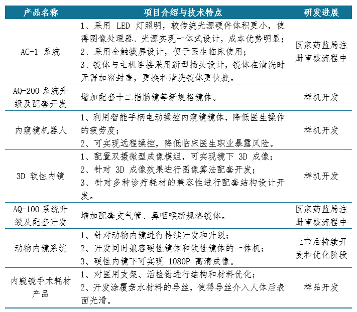 新澳精准资料免费提供221期,满足解答解释落实_校园版72.73.31