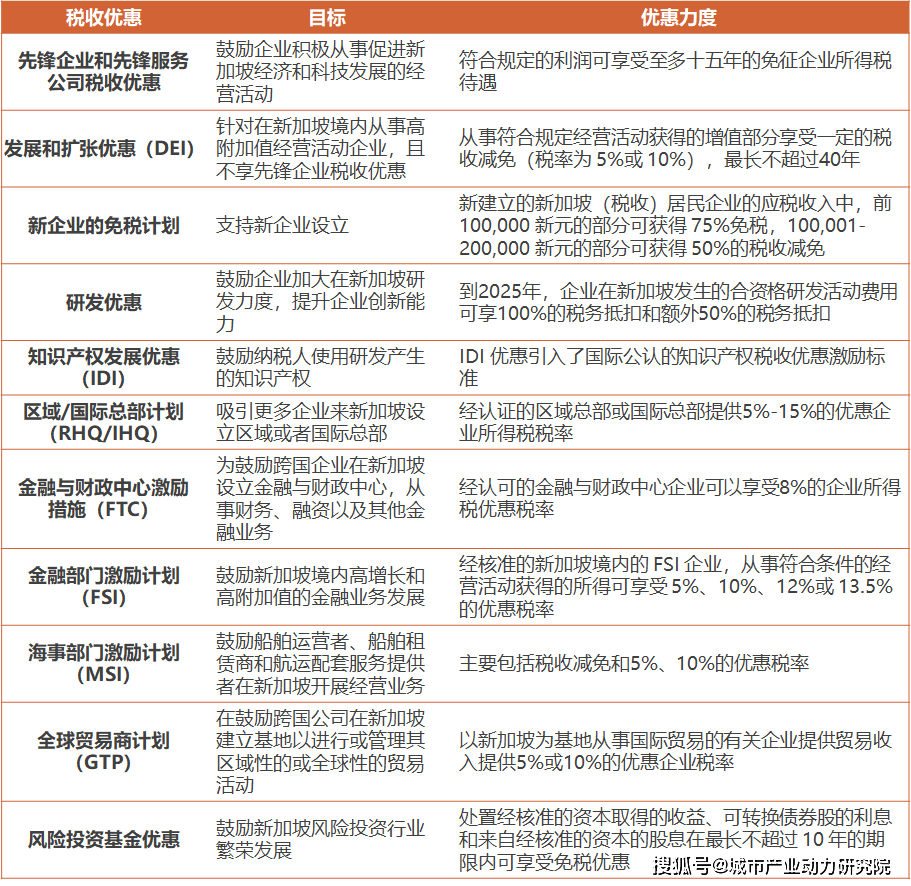 2024新澳今晚资料,经营解答解释落实_复制版23.73.21