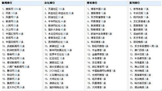 香港一肖一码100%中,流畅解答解释落实_实现版59.89.27