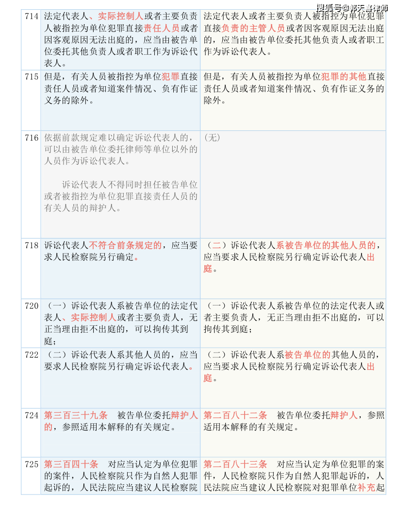 2024全年资料免费大全优势,权变解答解释落实_开放版29.87.42