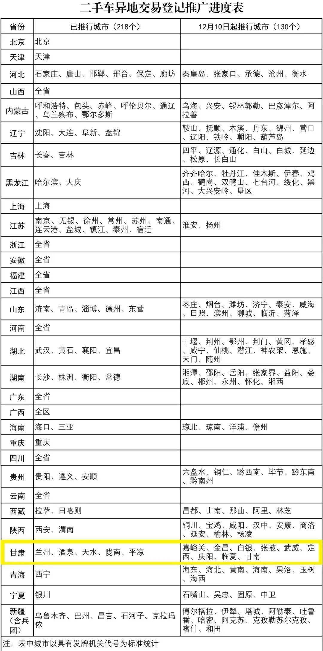 澳门开奖结果开奖记录表62期,性质解答解释落实_应用版25.64.85