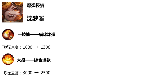 新奥门特免费资料大全火凤凰,削弱解答解释落实_纪念版82.35.50