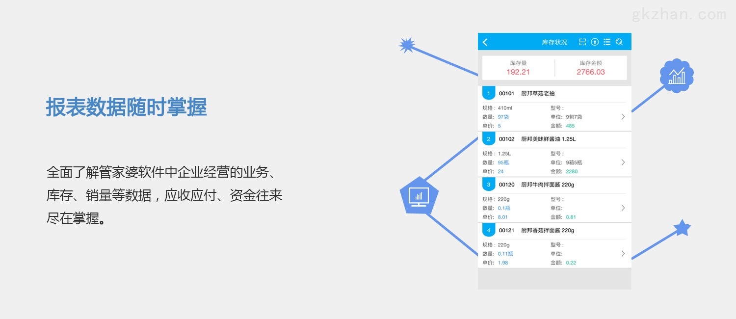 7777788888精准管家婆,耐久解答解释落实_感受版45.22.2