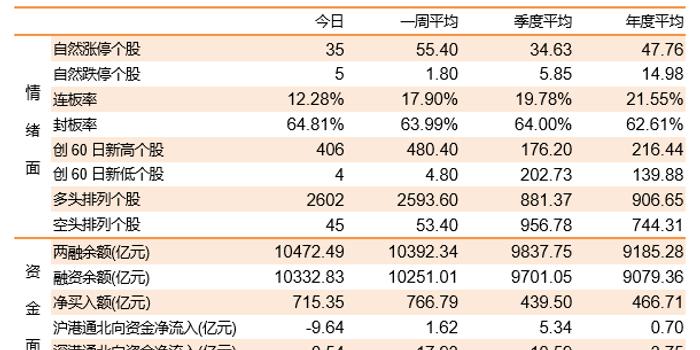 3D今天开机号和试机号,量化解答解释落实_专属版12.50.53