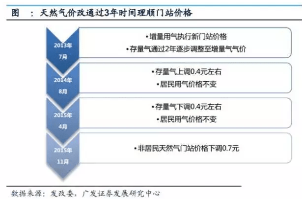 2024新奥资料免费49图库,坚固解答解释落实_终端版31.74.15