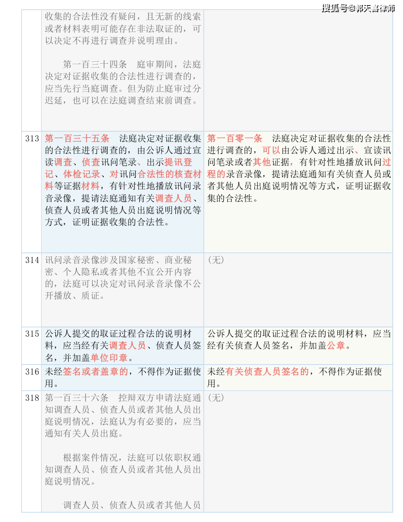 2024年11月2日 第10页