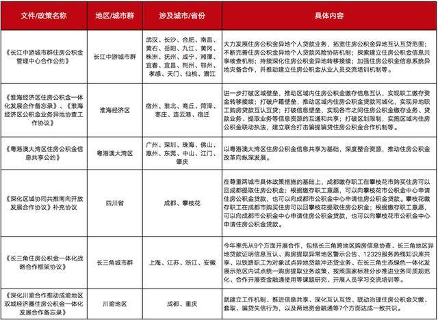 新奥新澳门六开奖结果资料查询,直观解答解释落实_开放版25.93.68