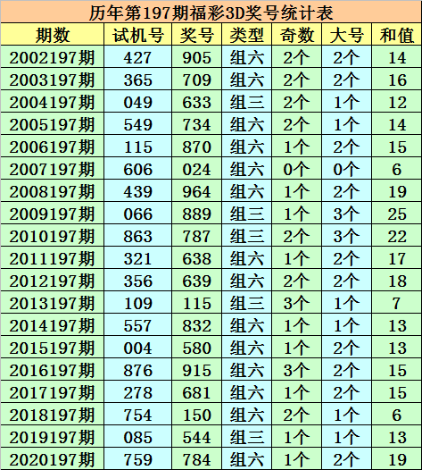 最准一肖一码100%噢一,权力解答解释落实_未来版86.45.53