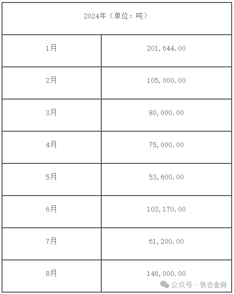 新澳最新最快资料新澳50期,统计解答解释落实_配合版40.97.7