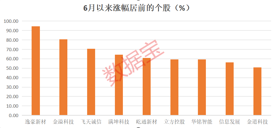 新澳门今晚精准一码,雄伟解答解释落实_活跃版21.78.27