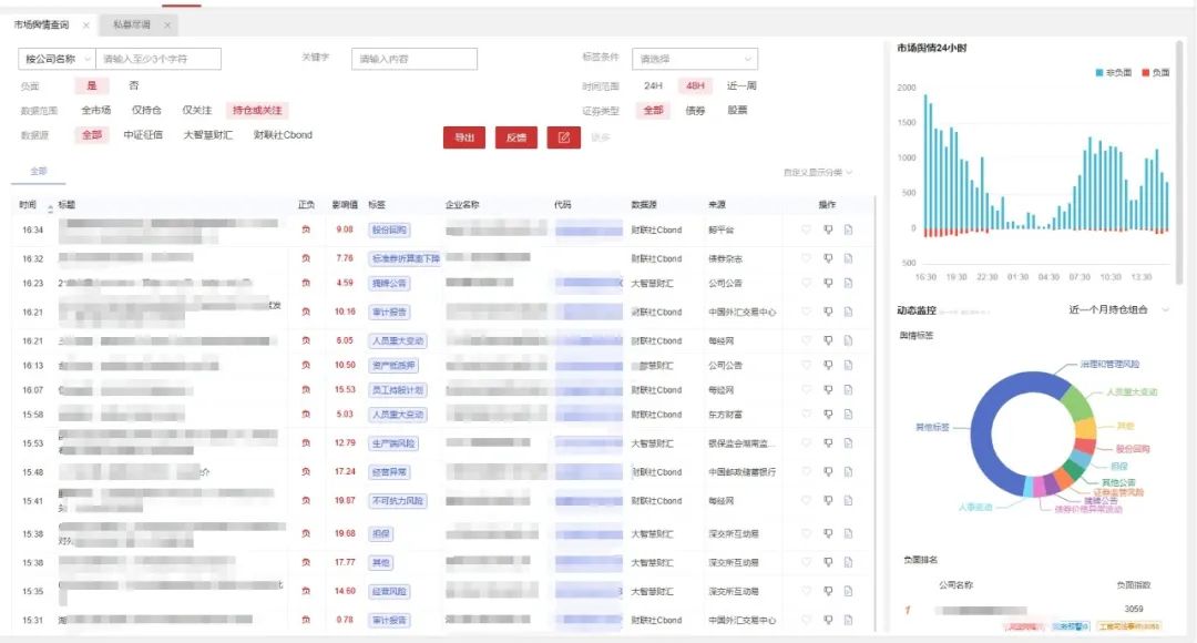 香港今期开奖结果查询软件,实力解答解释落实_校园版63.99.66