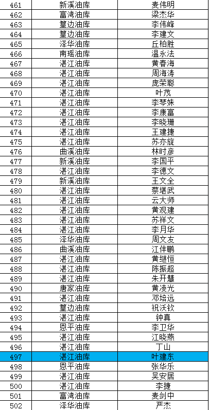 澳门一码100%准确,共享解答解释落实_参与版43.88.57