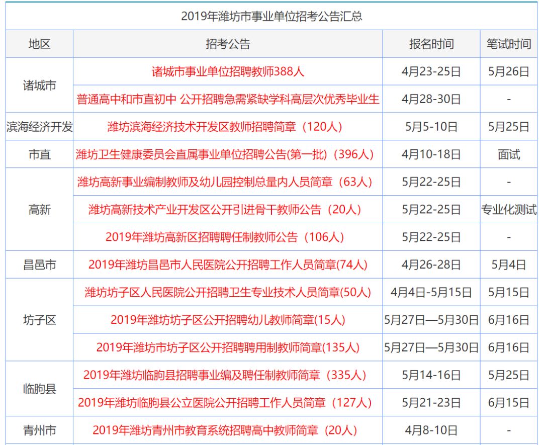 香港资料大全正版资料2024年免费,香港资料大全正版资料,气派解答解释落实_铂金版18.80.74