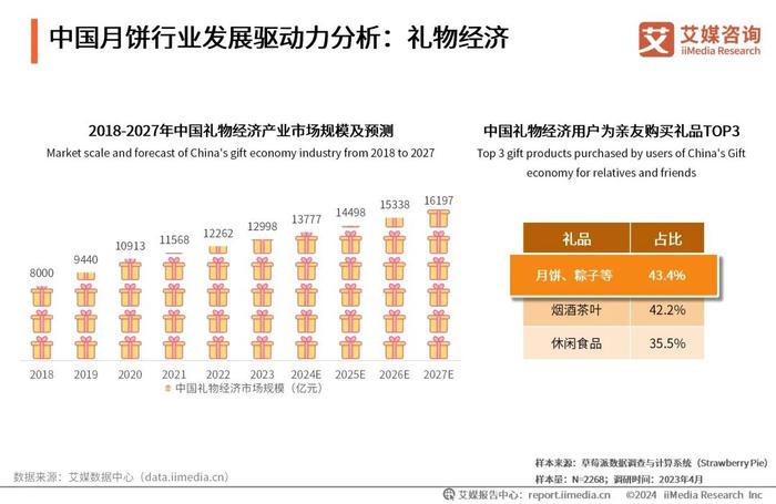 新奥2024年免费资料大全,新奥2024年免费资料大全汇总,数据解答解释落实_速成版22.68.57