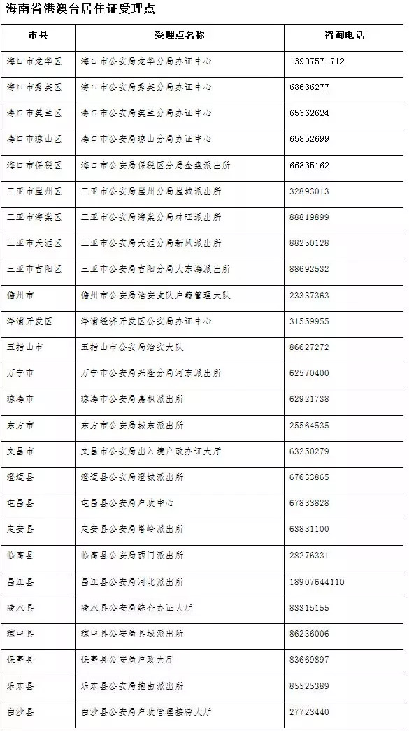 2024新澳天天资料免费大全,全方解答解释落实_按需版35.1.53