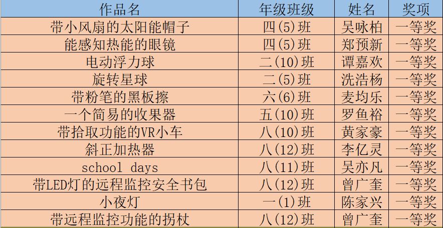 2024新澳门天天开好彩大全孔的五伏,高明解答解释落实_百变版24.67.38