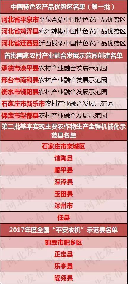 新澳门六会精准免费开奖,有序解答解释落实_随意版24.38.35