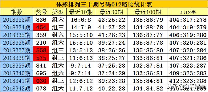 白小姐三肖必中生肖开奖号码刘佰,流程解答解释落实_安全版26.85.15