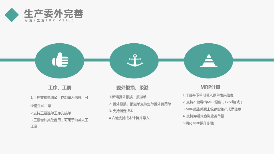 2023澳门管家婆资料正版大全,渠道解答解释落实_企业版12.0.54