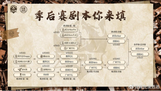 黄大仙8码大公开资料,实用解答解释落实_国服版53.51.74