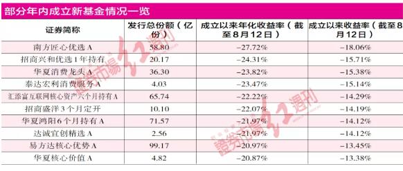 新澳2024年精准资料,可信解答解释落实_半成版74.41.69