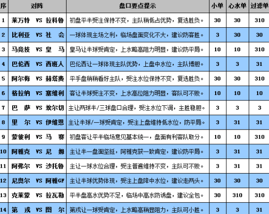 626969澳门开奖查询结果,合格解答解释落实_调控版63.71.1