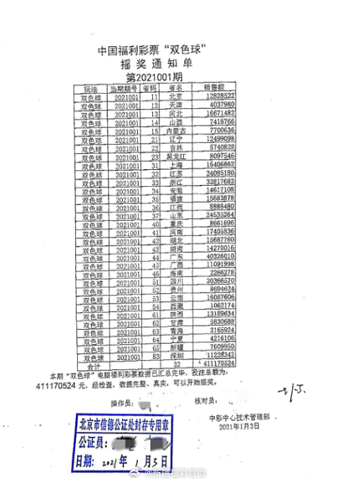 澳门开奖结果开奖记录表62期,结构解答解释落实_复刻版18.68.91