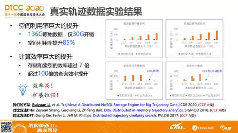 管家婆一码中一肖2024年,价值解答解释落实_管理版1.93.35