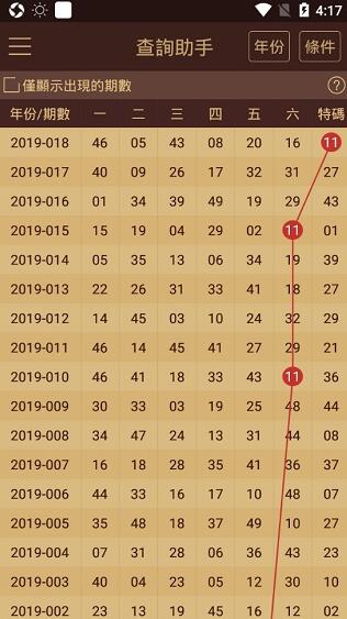 澳门王中王100%的资料2024,确诊解答解释落实_休闲版77.43.79