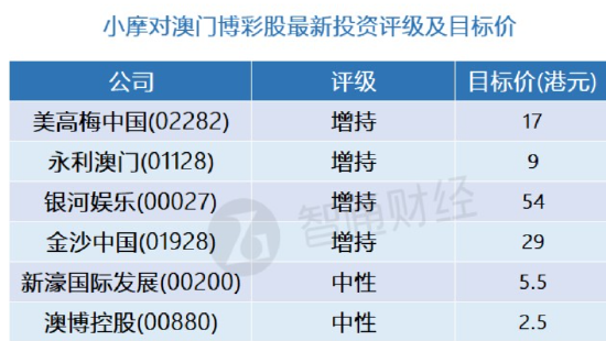 澳门三肖三码精准1000%,科学解答解释落实_旗舰版37.36.67