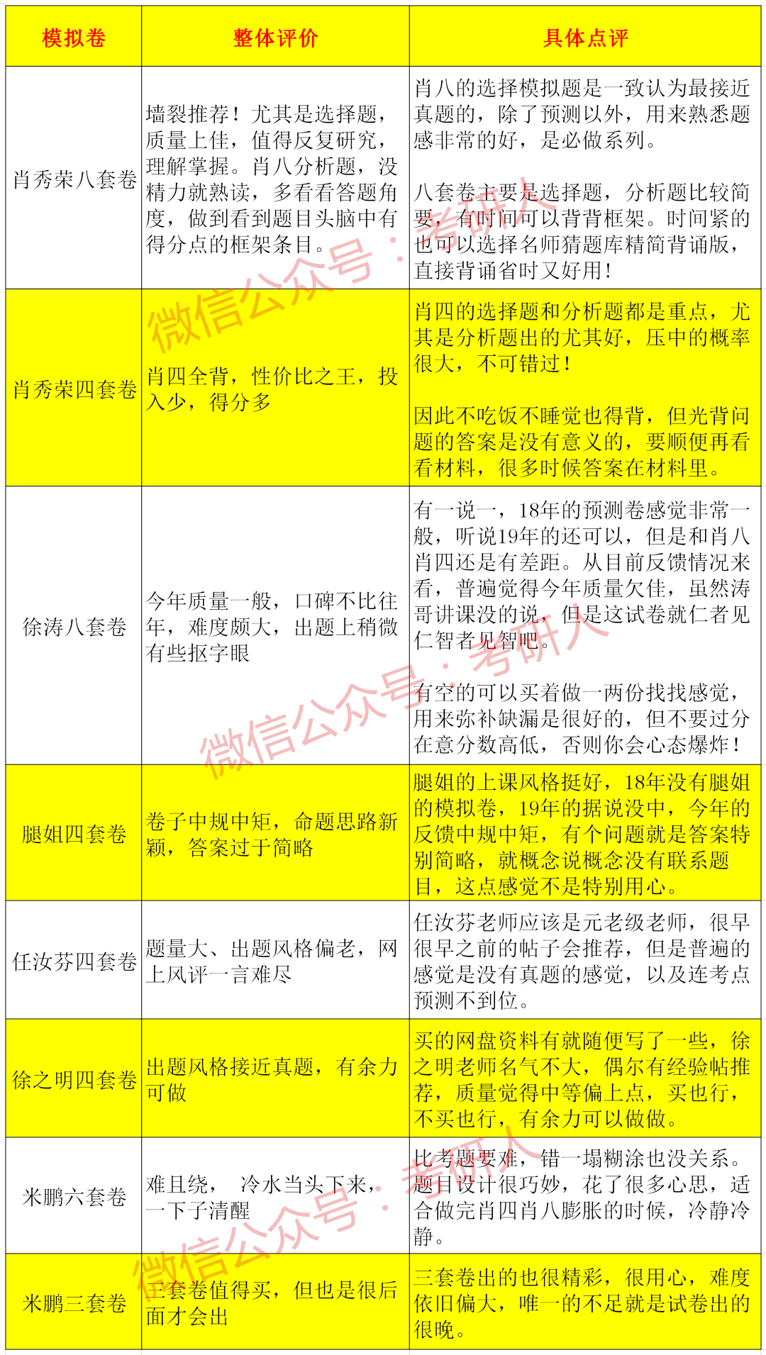 最准一码一肖100%精准红双喜,反馈解答解释落实_竞速版75.58.85